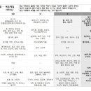 잘잘한의원