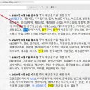 원일종합상사 이미지