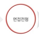 (주)코스모필름스코리아