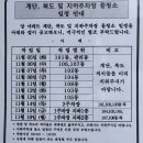 워시존 진접점 | Daily Story (24.11.17)