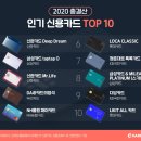 라이킷 PC 이미지