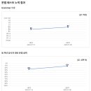 초연중학교 이미지