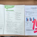 GNB만천어학원 이미지