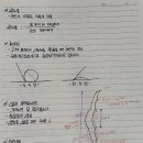 스피드메디