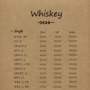 무라제주혼술바 이미지