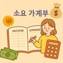 한아름세차 | 외벌이 4인가구 가계부 공개 (5/1~5/10)｜5일 제주도 여행경비 약 56만원 & 5일 생활비 89만원