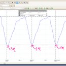 태능자동차공업사 이미지
