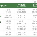 문호