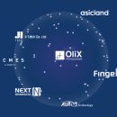 키움바이오 이미지