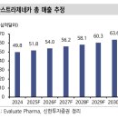 오젠 이미지
