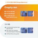 덴탈그래피 | 교정계의 BTS 그래피