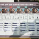 아이젠트리 롯데마트김해점 이미지