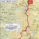 망치보건진료소 이미지