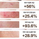 온누리푸른약국 이미지