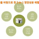 미네랄라이프 이미지