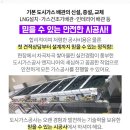 신양화학약품(주) 이미지