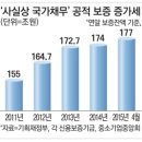 글로벌 경제뉴스(2015.6.2화) 이미지