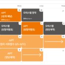 써밋로또 이미지
