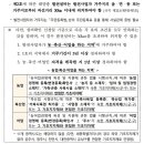 유○ 태양광발전소 이미지