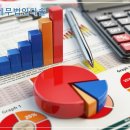 세무법인다솔 이미지
