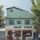 해쉬테이블 이미지