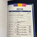 [5년 연속 S등급] 2024 DMO 사업, 2단계 최우수 선정(충남 홍성)