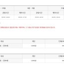 서울시선정 성북구 우수 조망명소 이미지