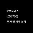 (주)삼보나노소재 이미지