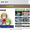 명지국제타워 이미지