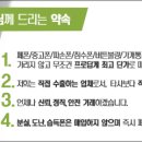 요기요중고폰