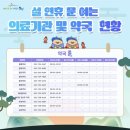 메디칼푸른약국 이미지