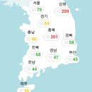 오늘자 전국 미세먼지 농도.jpg 이미지