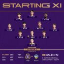 2020 K리그2 6라운드 (FC안양 vs 충남아산FC) 이미지