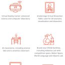 ART SPORT LAB 네이버블로그