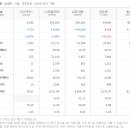 주식회사 우성물산