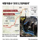 260830 "멀쩡하던 강이 폭탄처럼"… 네팔 홍수 생존자 증언 이미지