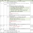 제이경영컨설팅 이미지