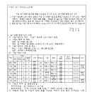ICHEON91 이미지