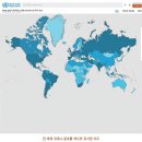 현대문명 이미지