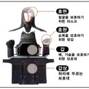 구리검도관