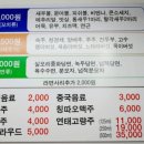라와마라탕 다산구리점 | 남양주도농역맛집후기| 중국 현지맛 마라탕을 만원에 파는 가성비 맛집 라와마라탕 다산구리점