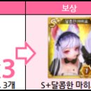 초코돼지 네이버블로그