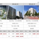 영산호현대 이미지