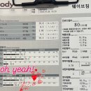 웨이브짐(거북섬점) 이미지