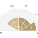 영해버스터미널(영해택시부) Daum카페