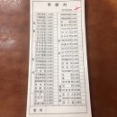 건방진김밥 이미지