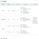 [성안기계 채용]성안기계 채용 신입/경력 모집(3/27~4/4) 이미지