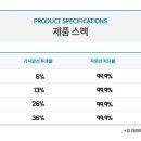 G모비스 이미지