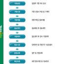 피자지오 이미지