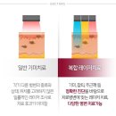 닥터스피부과의원 이미지